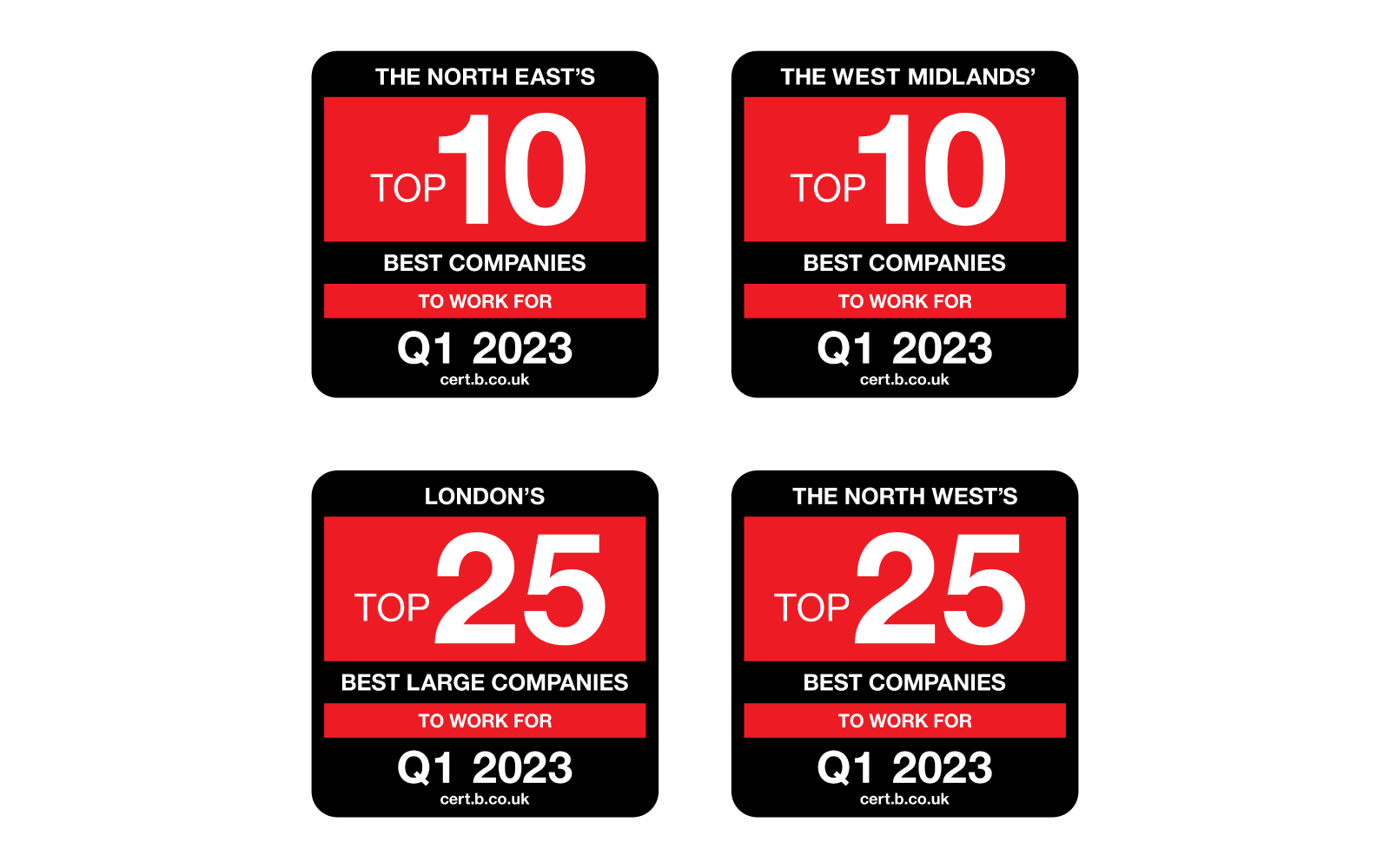 Top Regional Companies